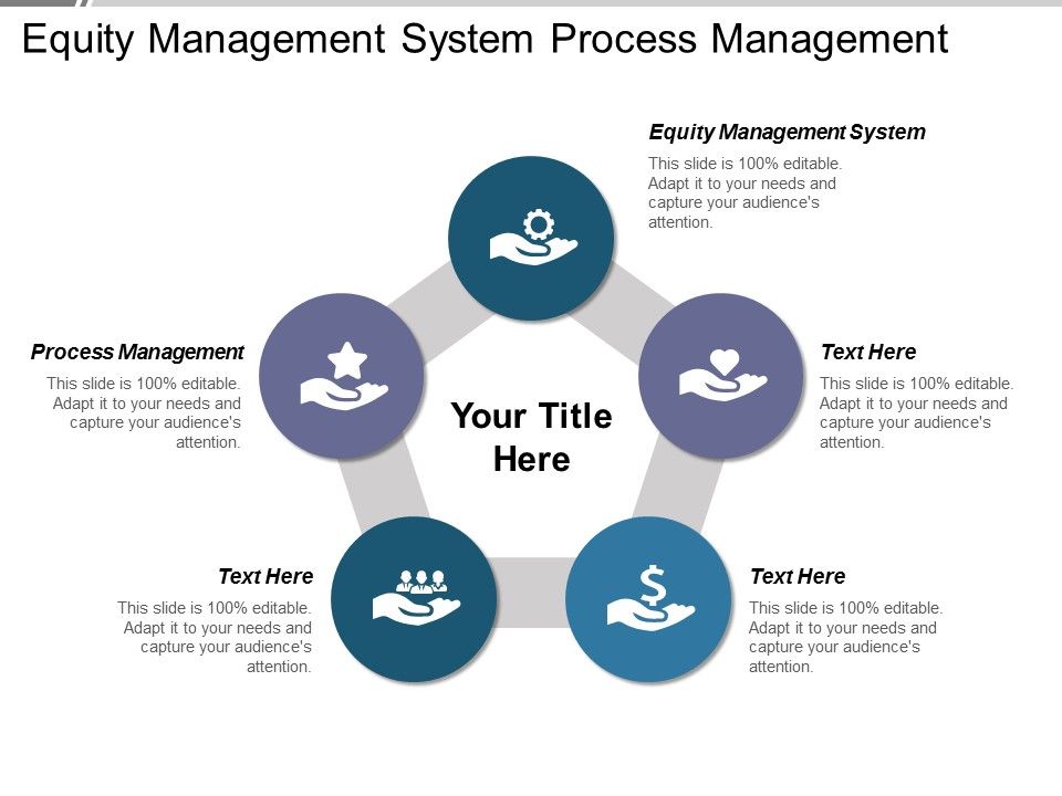Equity_Management_System_Process_Management_Ppt_PowerPoint_Presentation_Layouts_Backgrounds_Slide_1.jpg