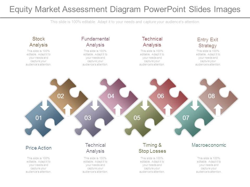 Equity_Market_Assessment_Diagram_Powerpoint_Slides_Images_1.jpg