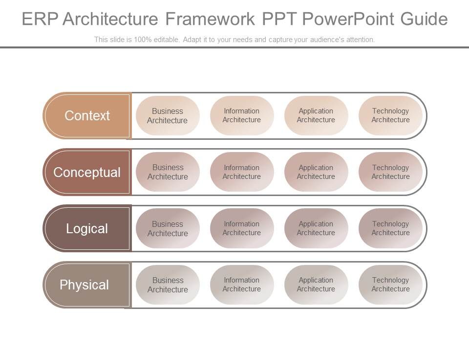 Erp_Architecture_Framework_Ppt_Powerpoint_Guide_1.jpg