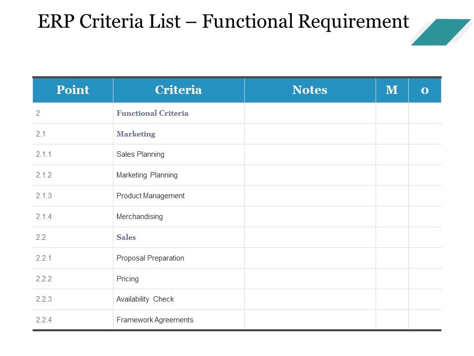 Erp_Criteria_List_Functional_Requirement_Ppt_PowerPoint_Presentation_Show_Summary_Slide_1.jpg