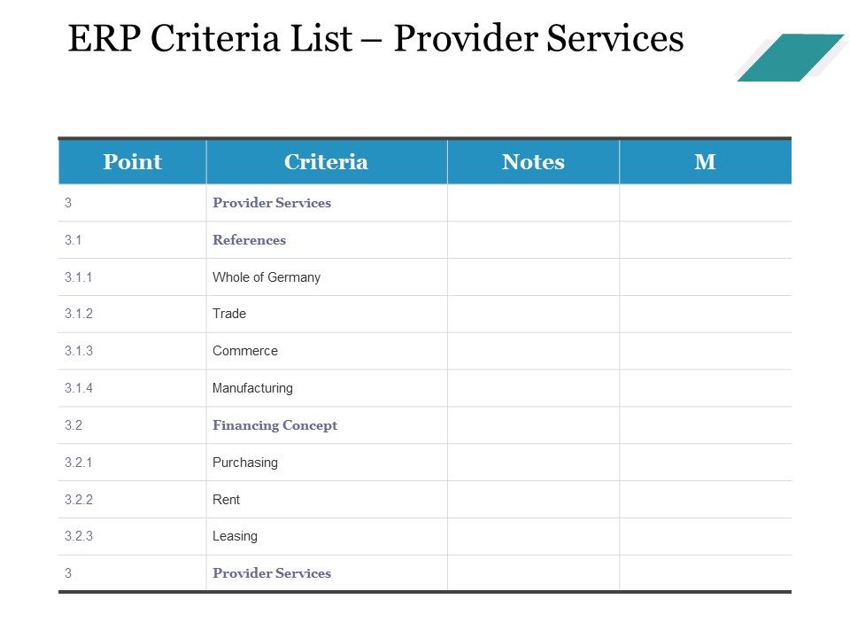 Erp_Criteria_List_Provider_Services_Ppt_PowerPoint_Presentation_Infographics_Graphics_Design_Slide_1.jpg