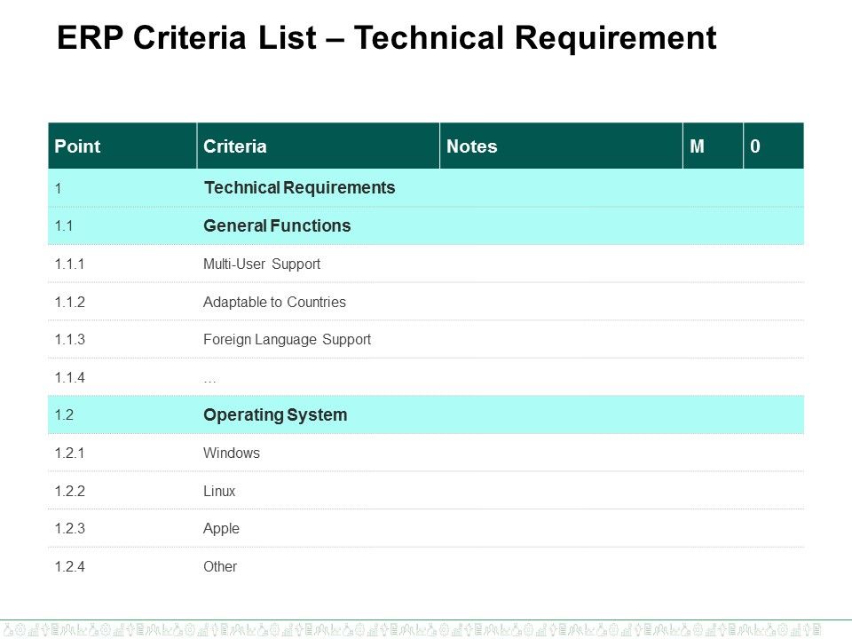 Erp_Criteria_List_Technical_Requirement_Ppt_PowerPoint_Presentation_Infographic_Template_Layout_Ideas_Slide_1.jpg