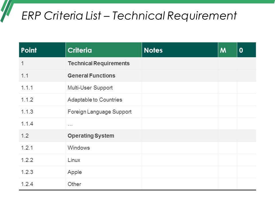 Erp_Criteria_List_Technical_Requirement_Ppt_PowerPoint_Presentation_Layouts_Background_Image_Slide_1.jpg