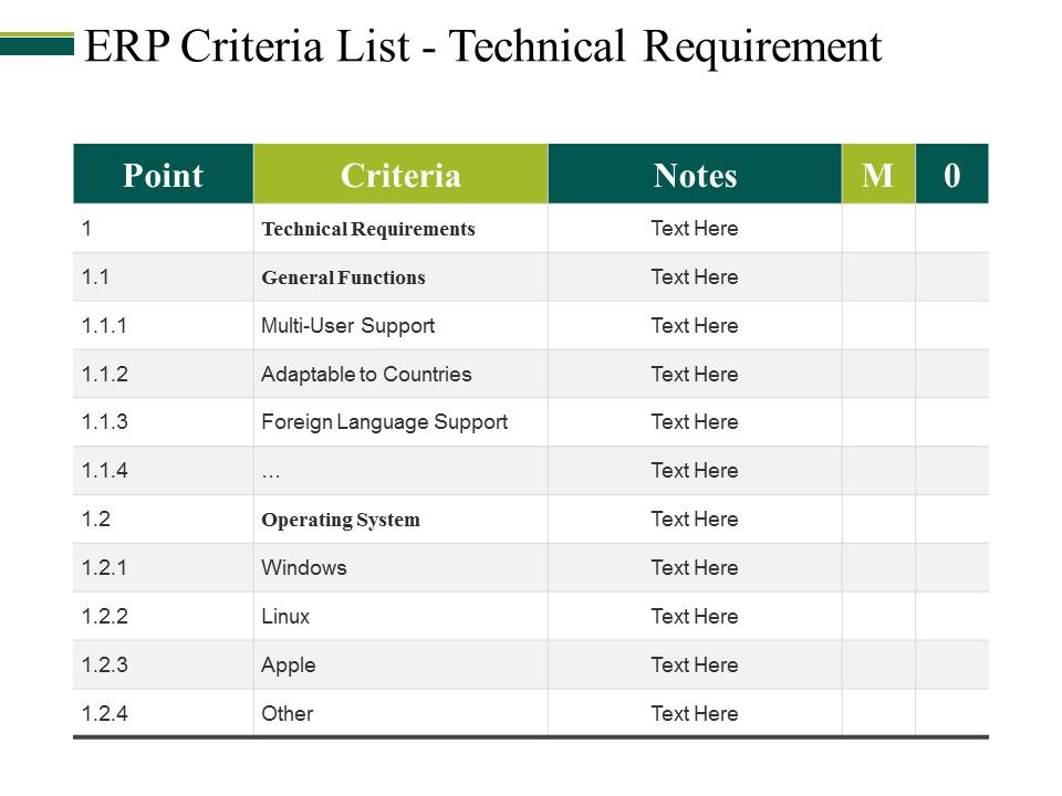 Erp_Criteria_List_Technical_Requirement_Ppt_PowerPoint_Presentation_Model_Topics_Slide_1.jpg