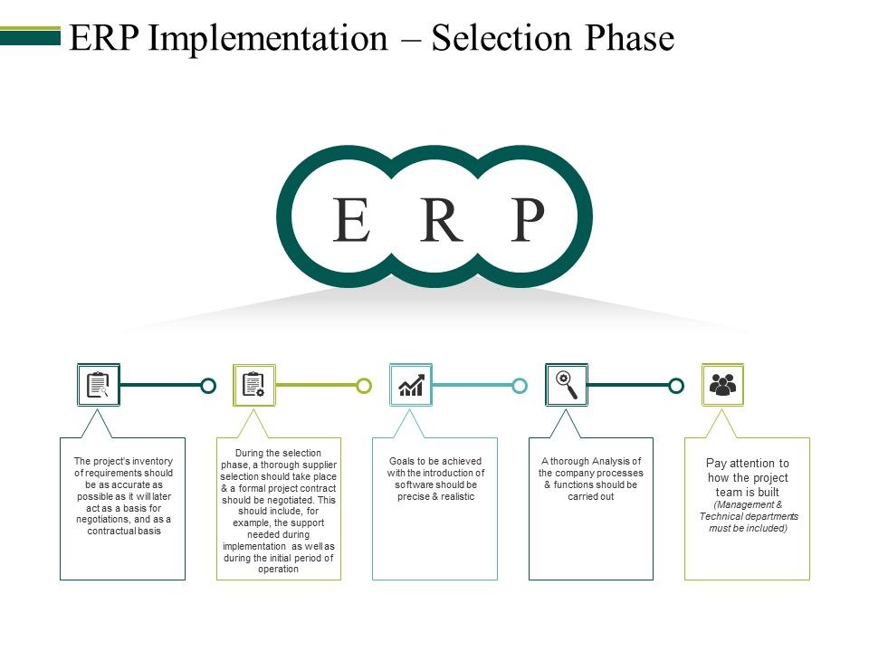 Erp_Implementation_Selection_Phase_Ppt_PowerPoint_Presentation_Model_Design_Templates_Slide_1.jpg