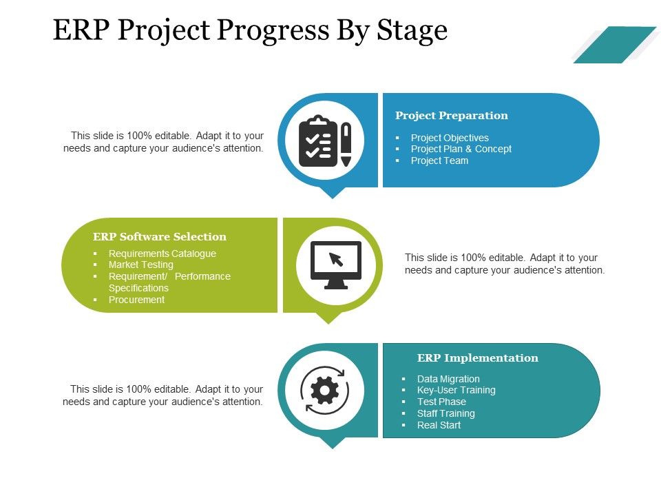 Erp_Project_Progress_By_Stage_Ppt_PowerPoint_Presentation_Inspiration_Graphics_Design_Slide_1.jpg