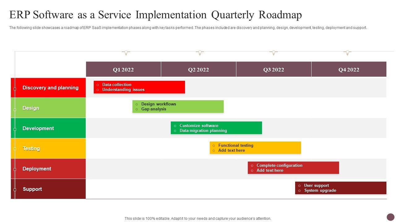 Erp_Software_As_A_Service_Implementation_Quarterly_Roadmap_Slides_PDF_Slide_1.jpg