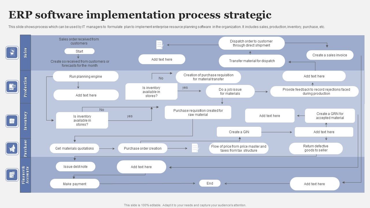 Erp_Software_Implementation_Process_Strategic_Diagrams_PDF_Slide_1.jpg