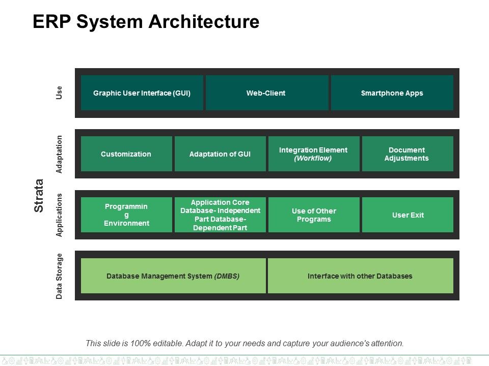 Erp_System_Architecture_Ppt_PowerPoint_Presentation_Guidelines_Slide_1.jpg
