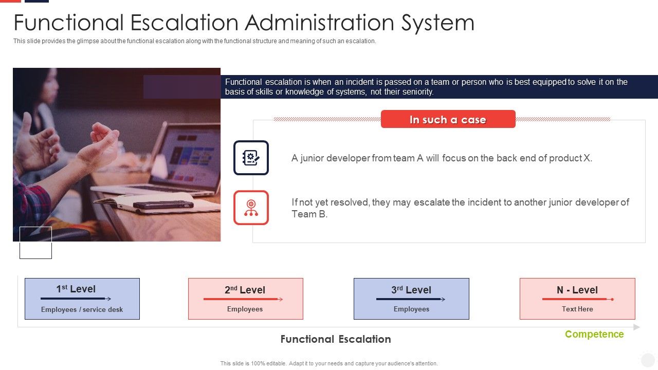 Escalation_Administration_System_Functional_Escalation_Administration_System_Template_PDF_Slide_1.jpg