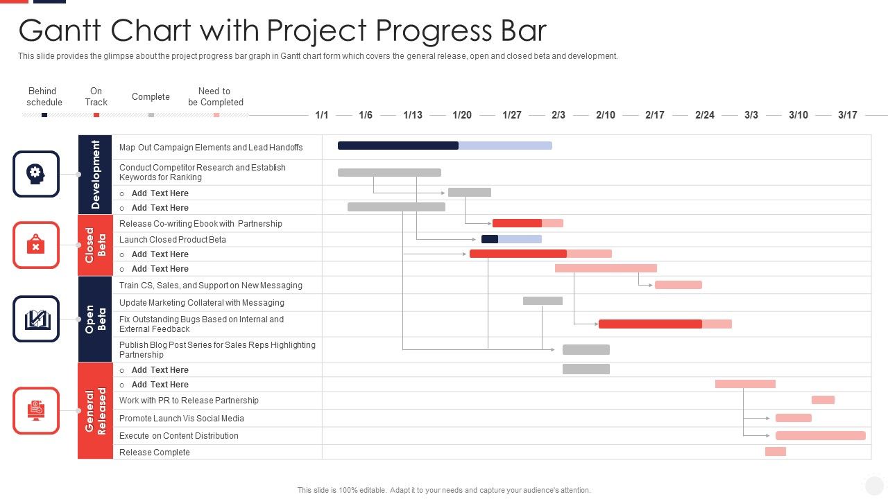 Escalation_Administration_System_Gantt_Chart_With_Project_Progress_Bar_Download_PDF_Slide_1.jpg