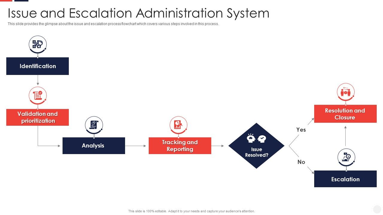 Escalation_Administration_System_Issue_And_Escalation_Administration_System_Introduction_PDF_Slide_1.jpg