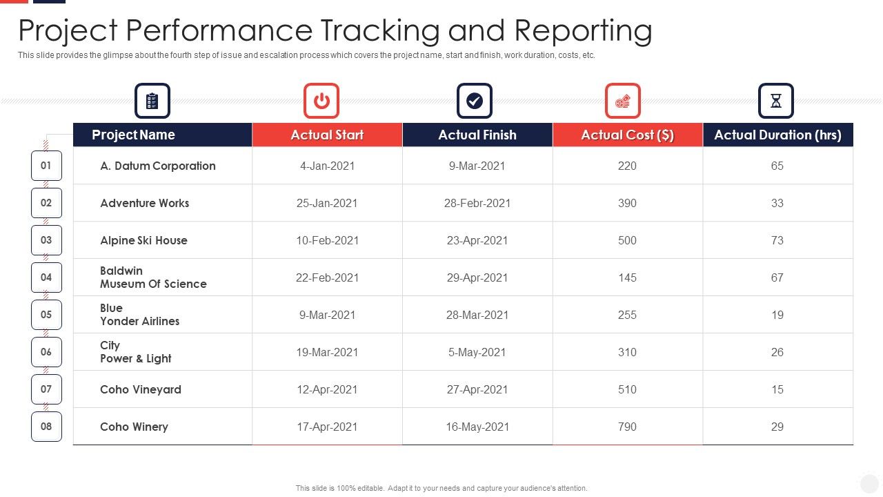 Escalation_Administration_System_Project_Performance_Tracking_And_Reporting_Clipart_PDF_Slide_1.jpg