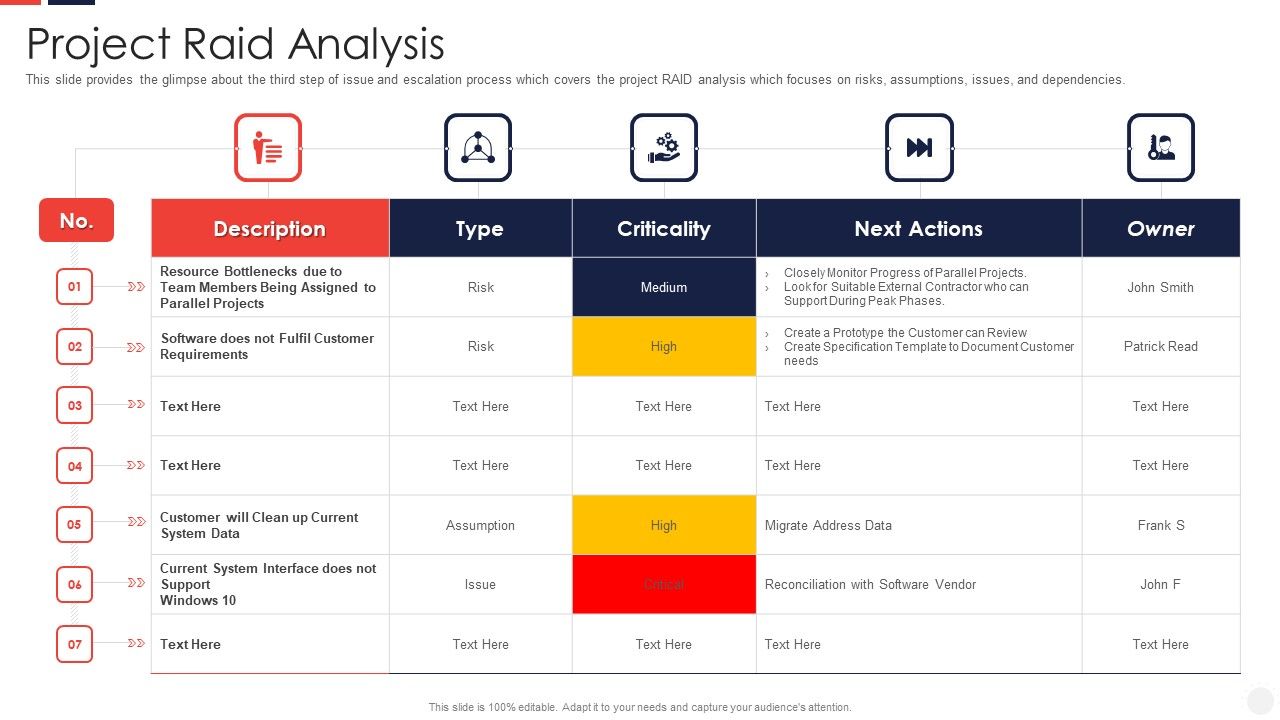 Escalation_Administration_System_Project_Raid_Analysis_Sample_PDF_Slide_1.jpg