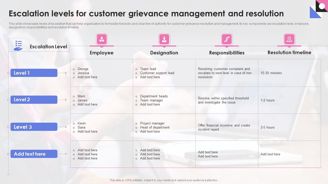 Escalation_Levels_For_Customer_Grievance_Management_And_Resolution_Inspiration_PDF_Slide_1.jpg