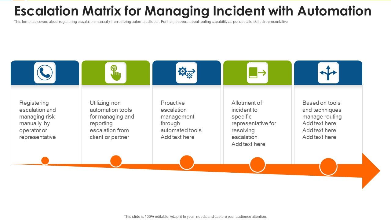 Escalation_Matrix_For_Managing_Incident_With_Automation_Mockup_PDF_Slide_1.jpg