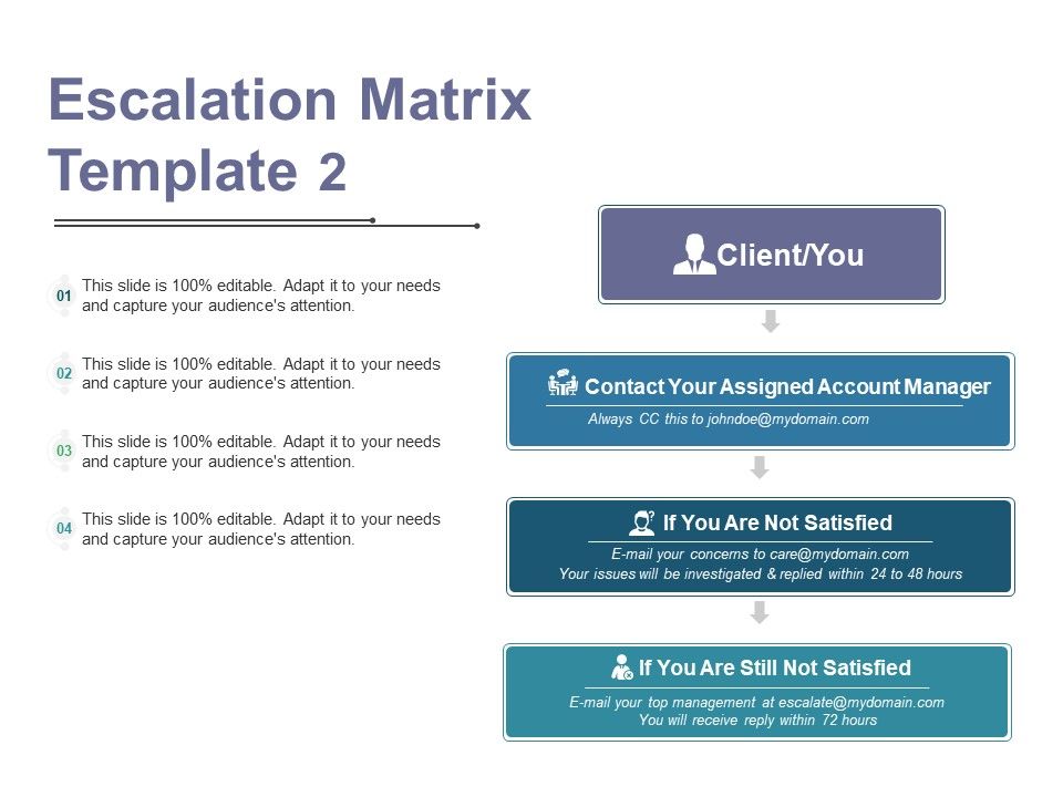 Escalation_Matrix_Template_2_Ppt_PowerPoint_Presentation_Professional_Gallery_Slide_1.jpg