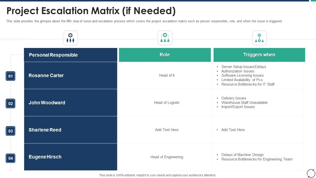 Escalation_Steps_For_Projects_Project_Escalation_Matrix_If_Needed_Structure_PDF_Slide_1.jpg