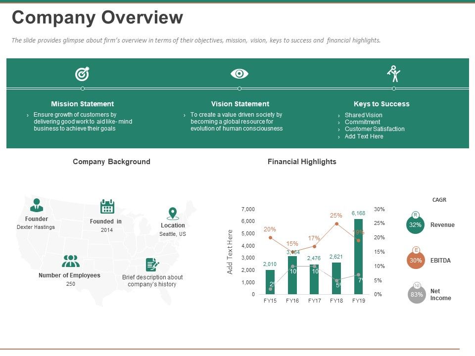 Escape_Plan_Venture_Capitalist_Company_Overview_Ppt_Visual_Aids_Background_Images_PDF_Slide_1.jpg