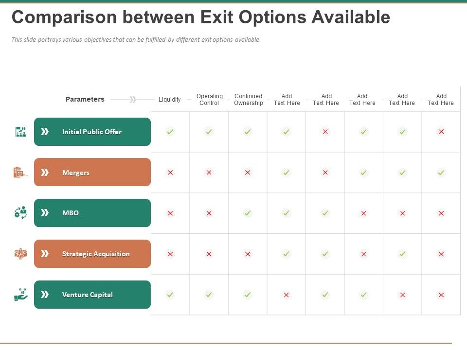 Escape_Plan_Venture_Capitalist_Comparison_Between_Exit_Options_Available_Infographics_PDF_Slide_1.jpg