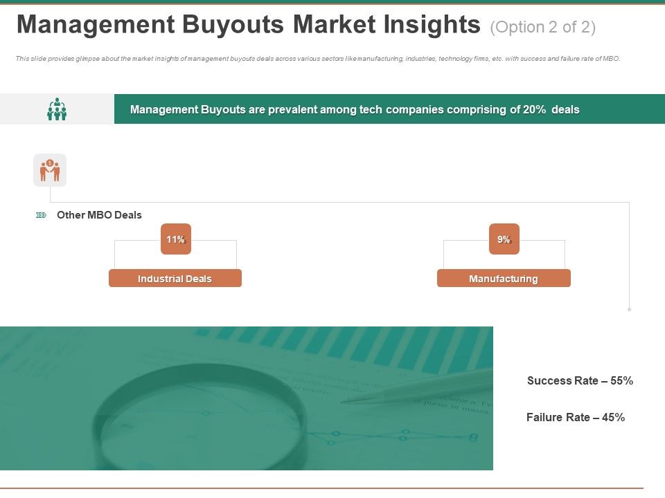 Escape_Plan_Venture_Capitalist_Management_Buyouts_Market_Insights_Success_Introduction_PDF_Slide_1.jpg