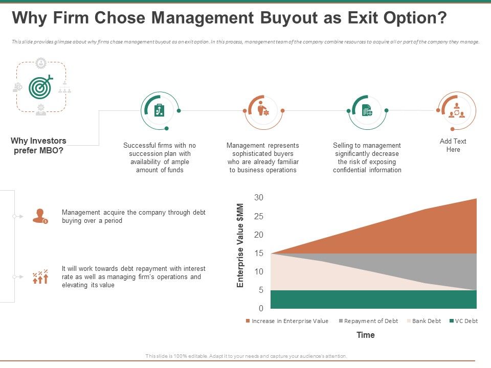 Escape_Plan_Venture_Capitalist_Why_Firm_Chose_Management_Buyout_As_Exit_Option_Mockup_PDF_Slide_1.jpg