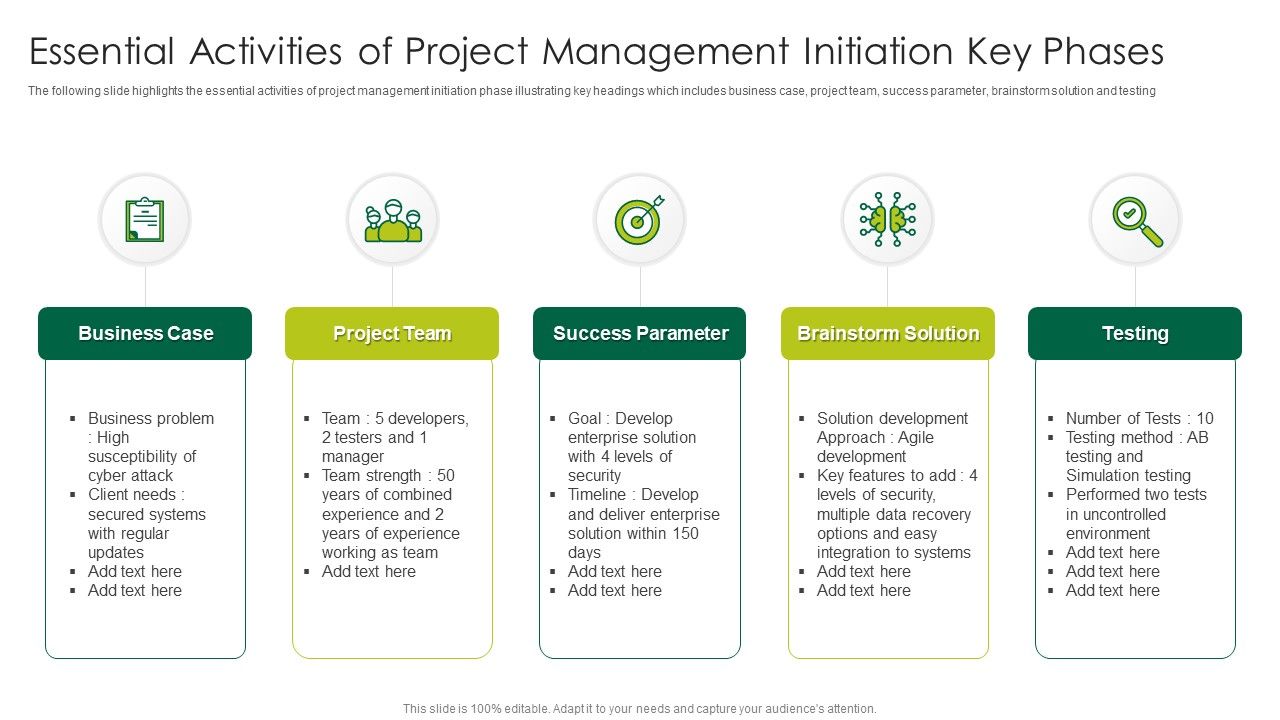 Essential_Activities_Of_Project_Management_Initiation_Key_Phases_Professional_PDF_Slide_1.jpg