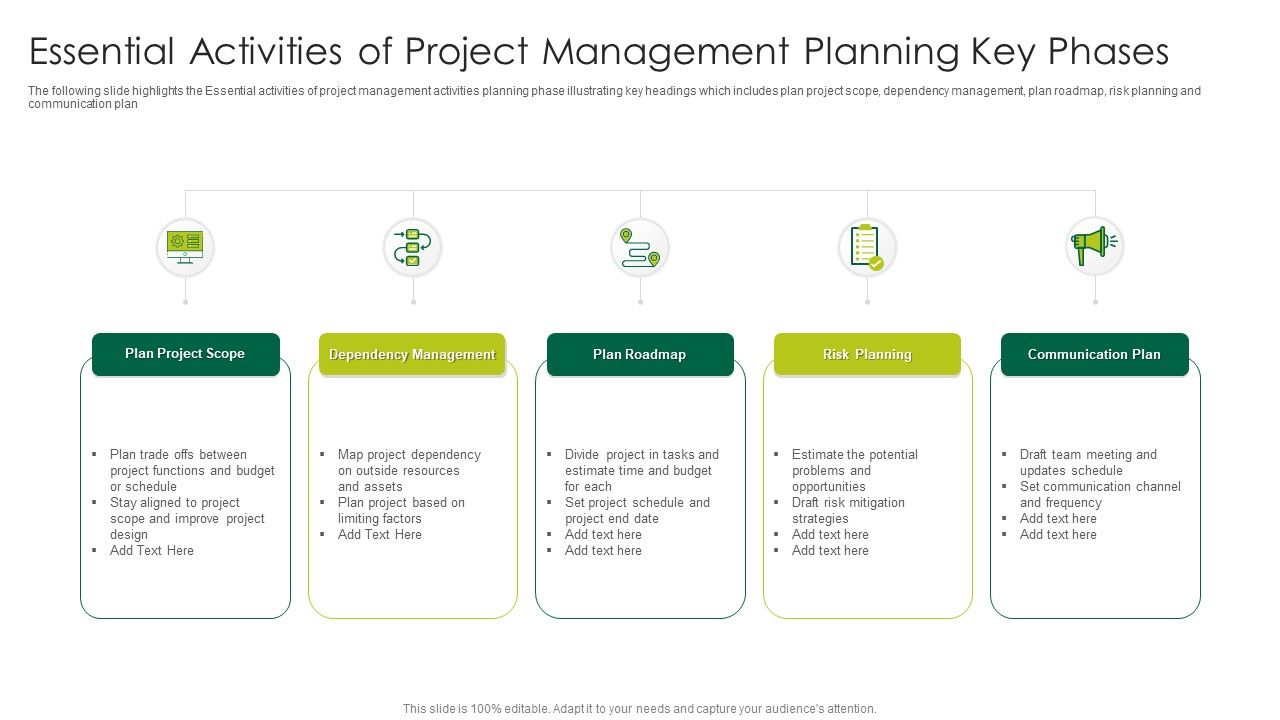 Essential_Activities_Of_Project_Management_Planning_Key_Phases_Elements_PDF_Slide_1.jpg