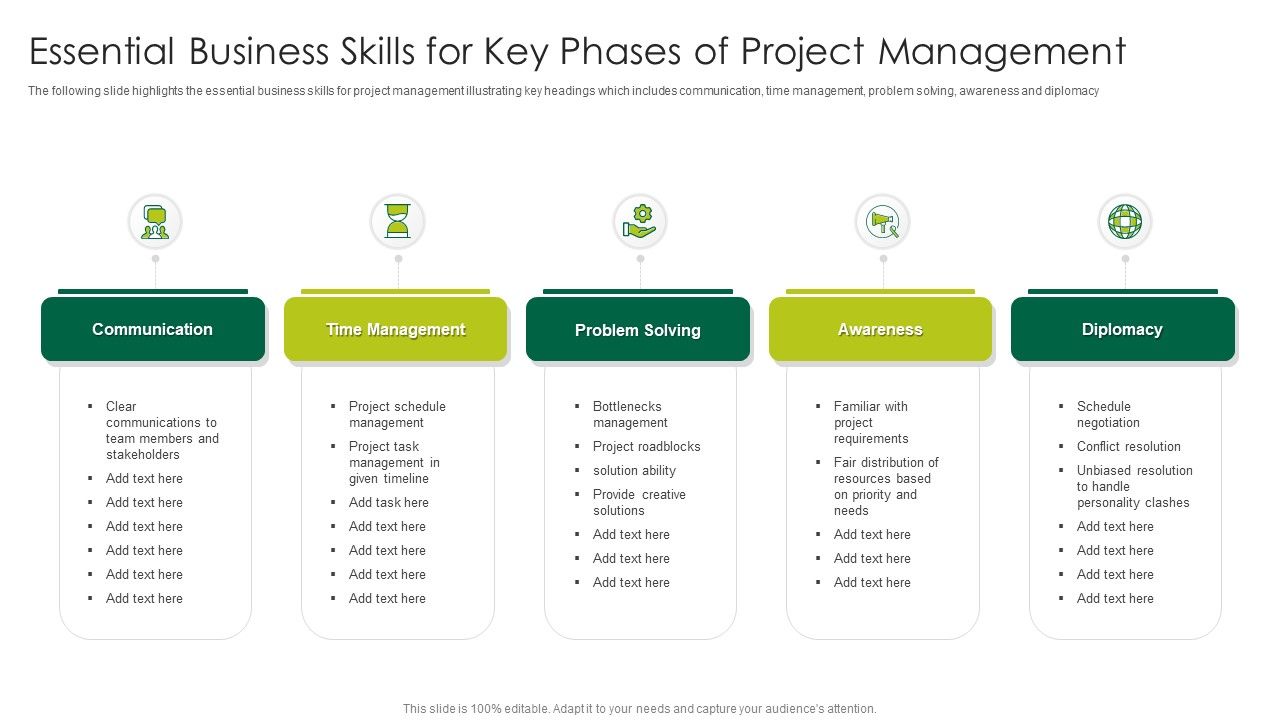 Essential_Business_Skills_For_Key_Phases_Of_Project_Management_Elements_PDF_Slide_1.jpg