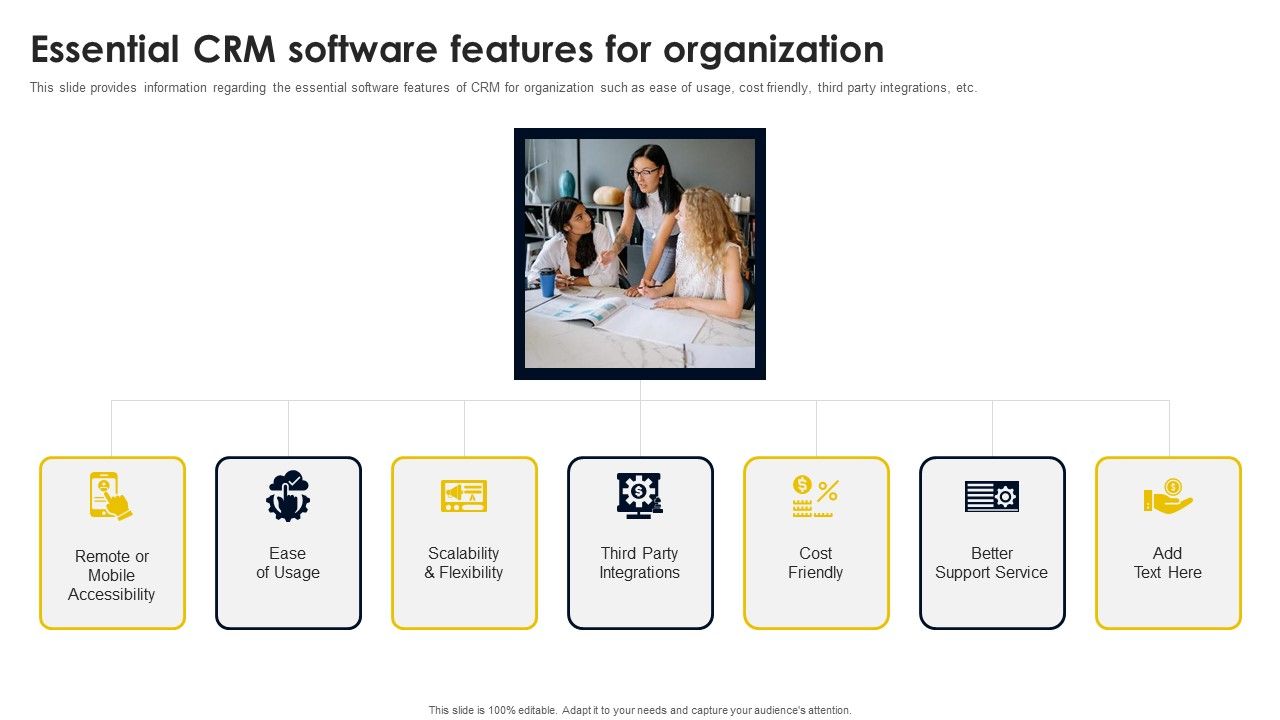 Essential_CRM_Software_Features_For_Organization_Ideas_PDF_Slide_1.jpg