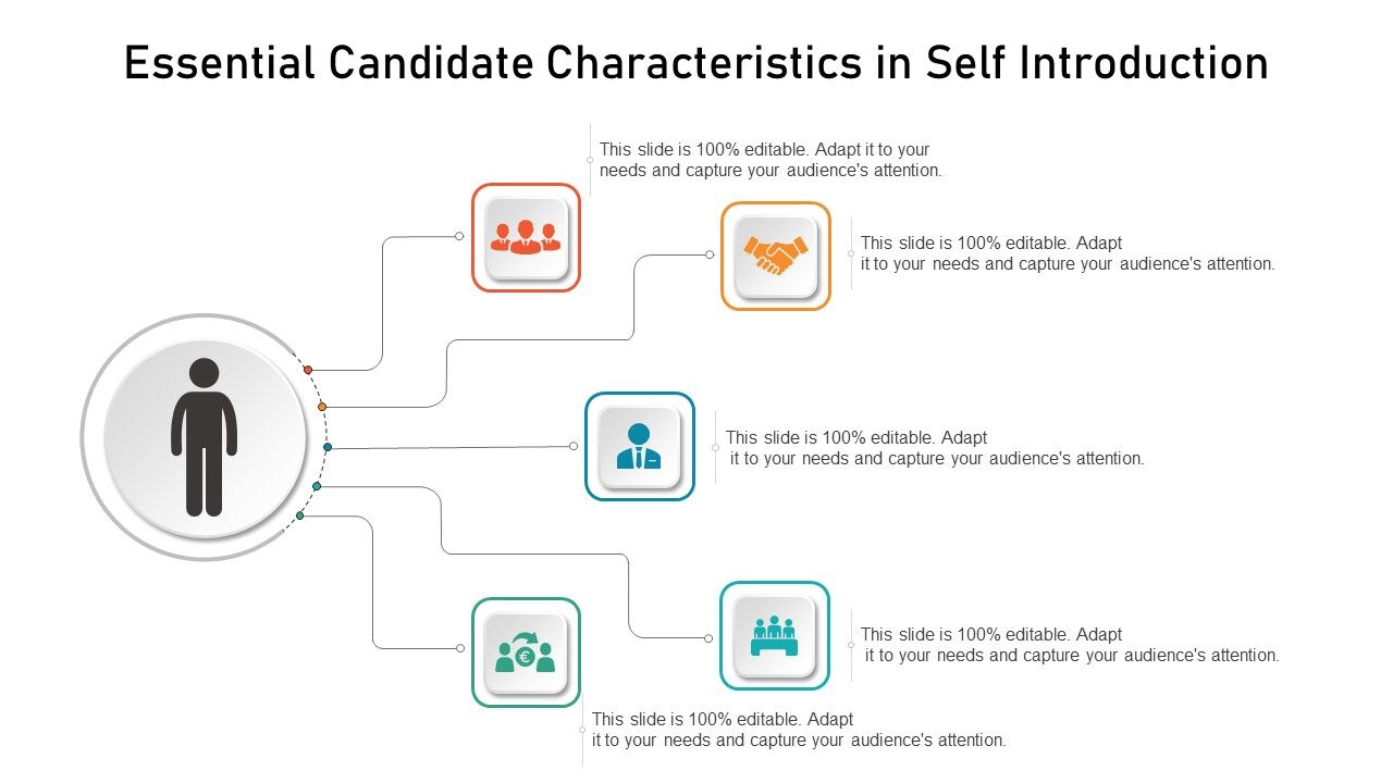 Essential_Candidate_Characteristics_In_Self_Introduction_Ppt_PowerPoint_Presentation_Model_Show_PDF_Slide_1.jpg