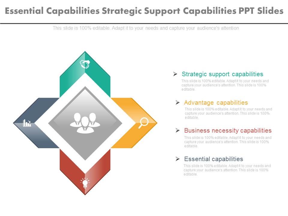 Essential_Capabilities_Strategic_Support_Capabilities_Ppt_Slides_1.jpg