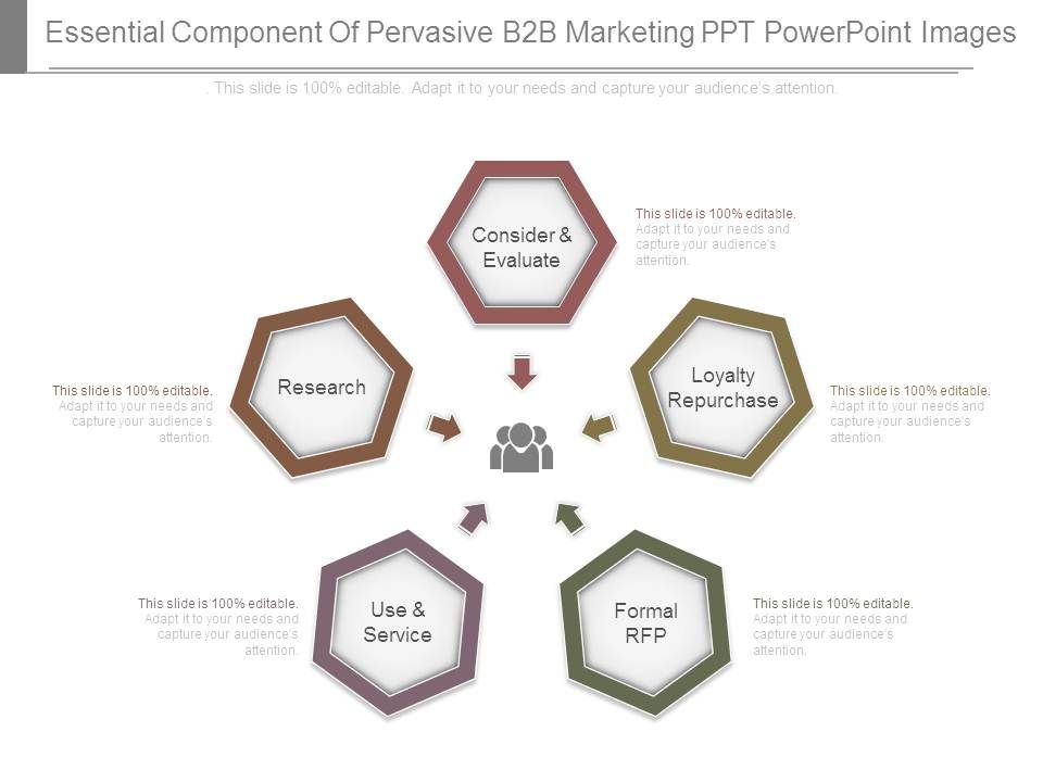 Essential_Component_Of_Pervasive_B2b_Marketing_Ppt_Powerpoint_Images_1.jpg