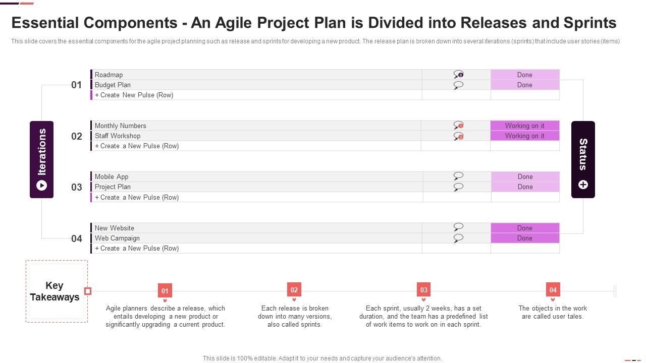 Essential_Components_An_Agile_Project_Plan_Is_Divided_Into_Releases_And_Sprints_Graphics_PDF_Slide_1.jpg