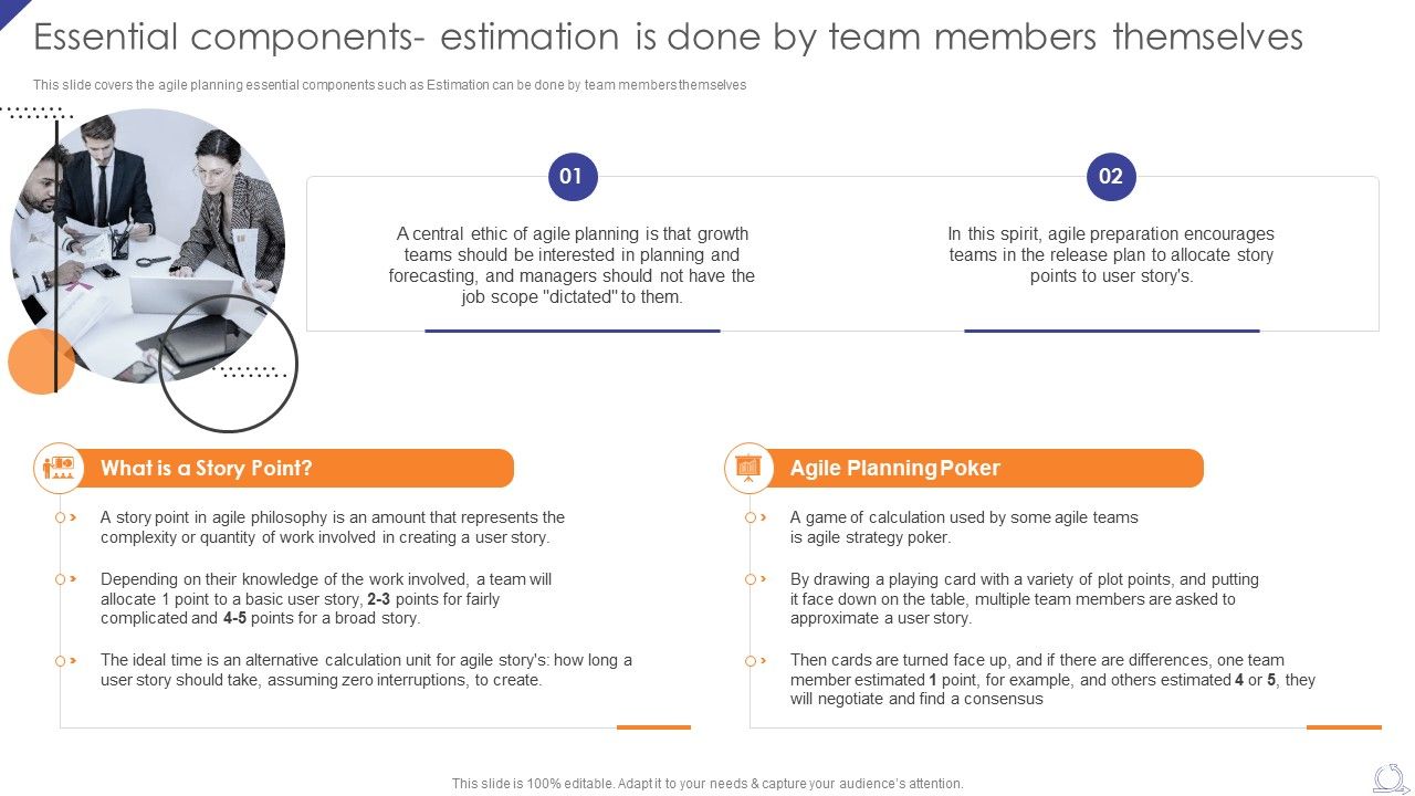 Essential_Components_Estimation_Is_Done_By_Team_Agile_Project_Development_Strategies_Pictures_PDF_Slide_1.jpg