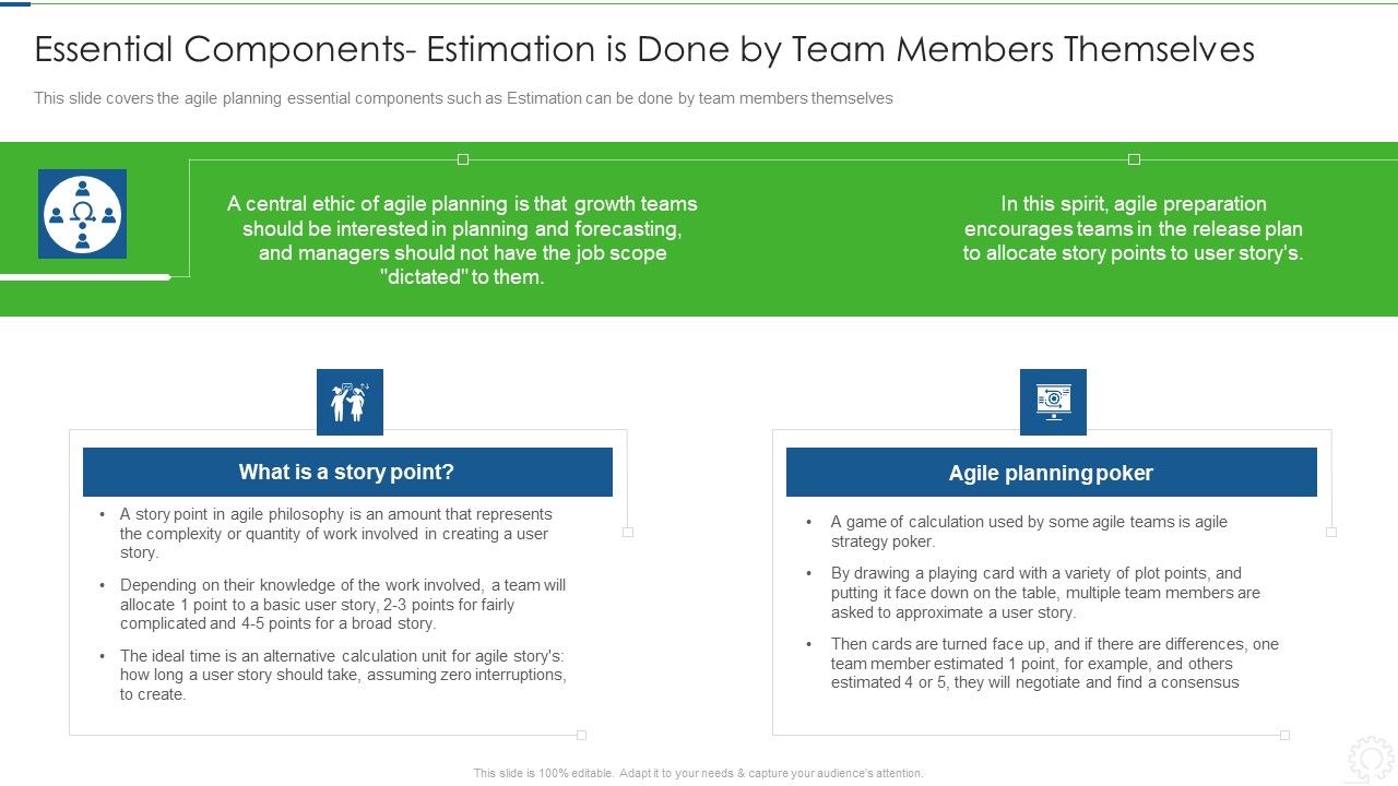 Essential_Components_Estimation_Is_Done_By_Team_Members_Themselves_Summary_PDF_Slide_1.jpg