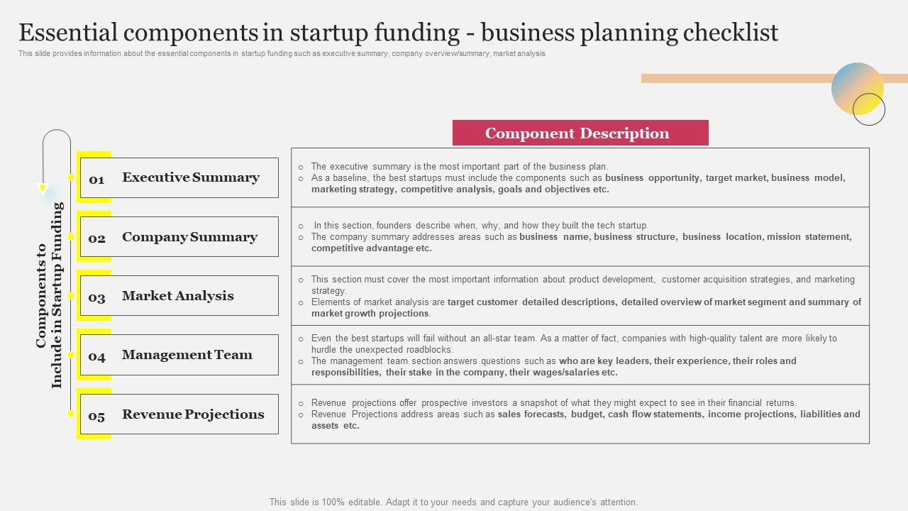 Essential_Components_In_Startup_Funding_Business_Planning_Checklist_Diagrams_PDF_Slide_1.jpg