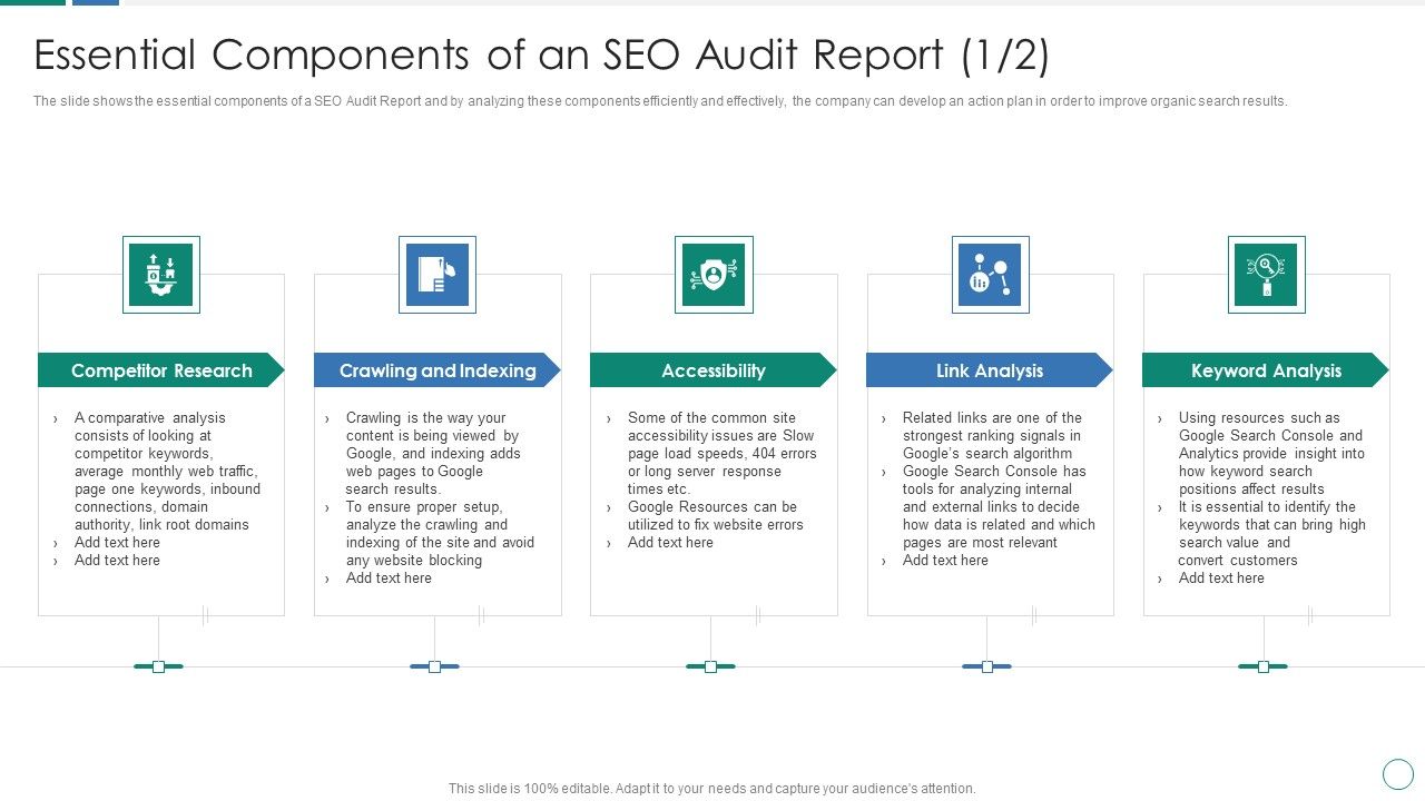 Essential_Components_Of_An_SEO_Audit_Report_Ppt_Slides_Designs_PDF_Slide_1.jpg