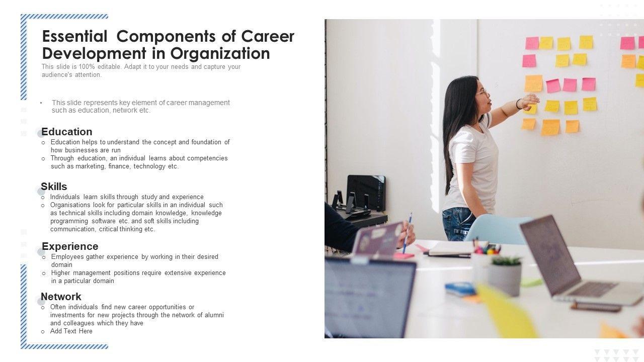 Essential_Components_Of_Career_Development_In_Organization_Ppt_Infographics_Professional_PDF_Slide_1.jpg