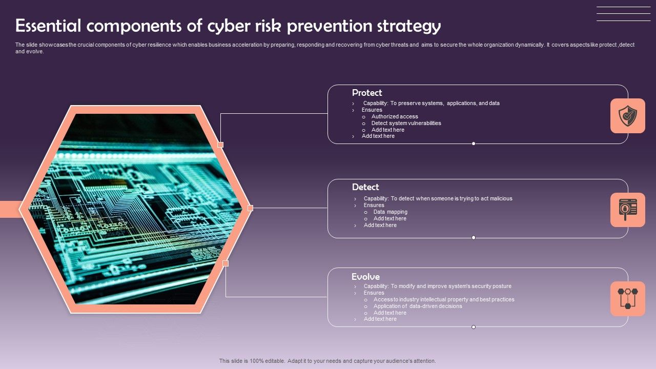 Essential_Components_Of_Cyber_Risk_Prevention_Strategy_Information_PDF_Slide_1.jpg