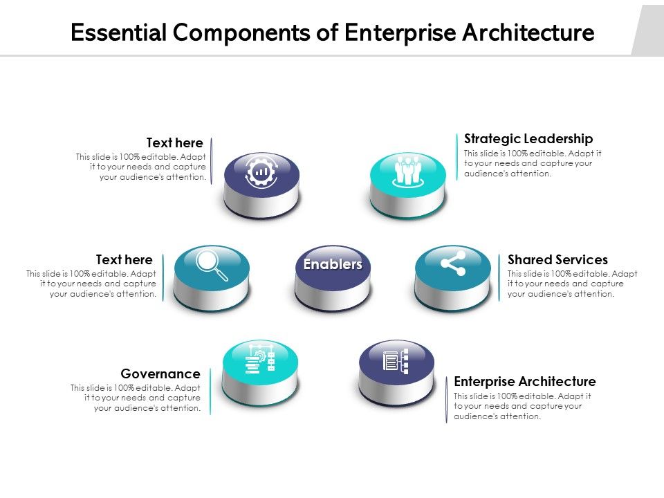 Essential_Components_Of_Enterprise_Architecture_Ppt_PowerPoint_Presentation_Pictures_Examples_PDF_Slide_1.jpg