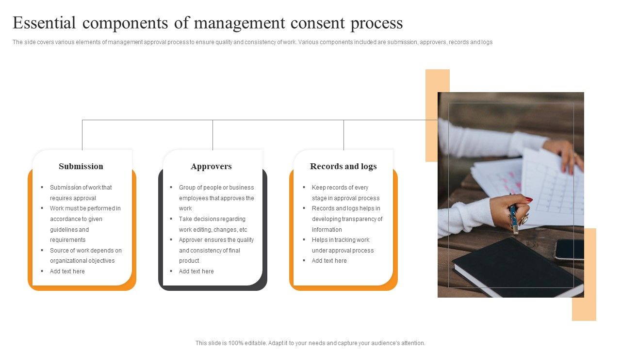 Essential_Components_Of_Management_Consent_Process_Demonstration_PDF_Slide_1.jpg