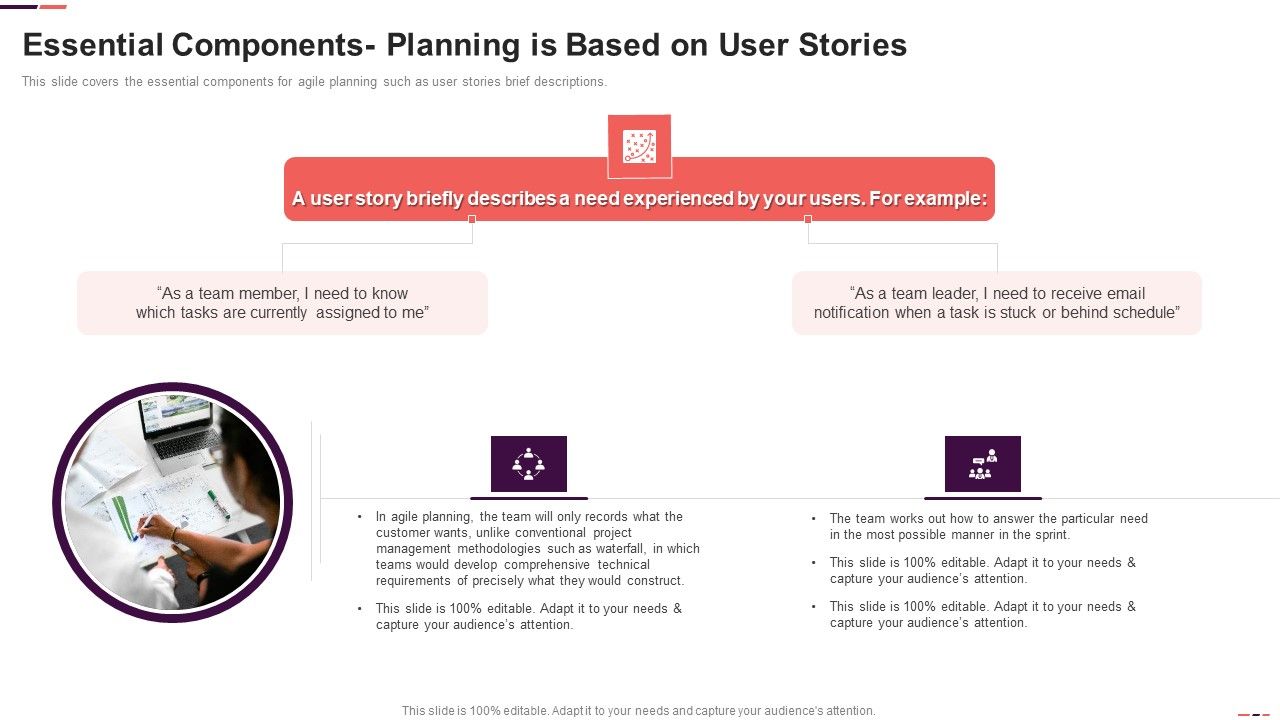 Essential_Components_Planning_Is_Based_On_User_Stories_Ppt_Portfolio_Smartart_PDF_Slide_1.jpg