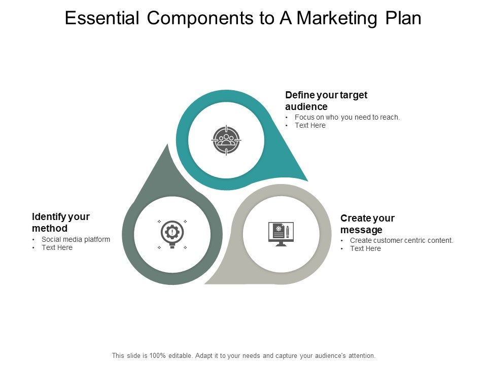 Essential_Components_To_A_Marketing_Plan_Ppt_PowerPoint_Presentation_Infographics_Gallery_Slide_1.jpg