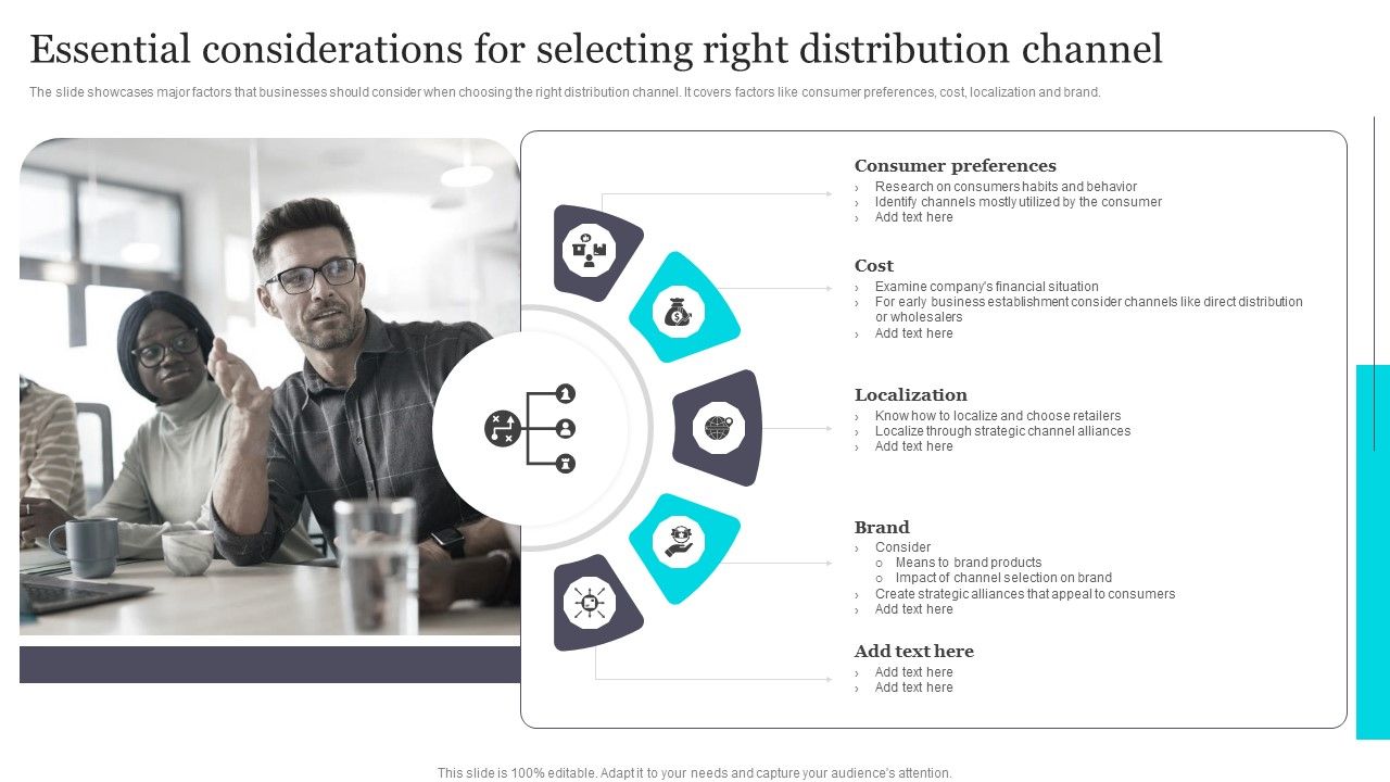 Essential_Considerations_For_Selecting_Right_Distribution_Channel_Professional_PDF_Slide_1.jpg