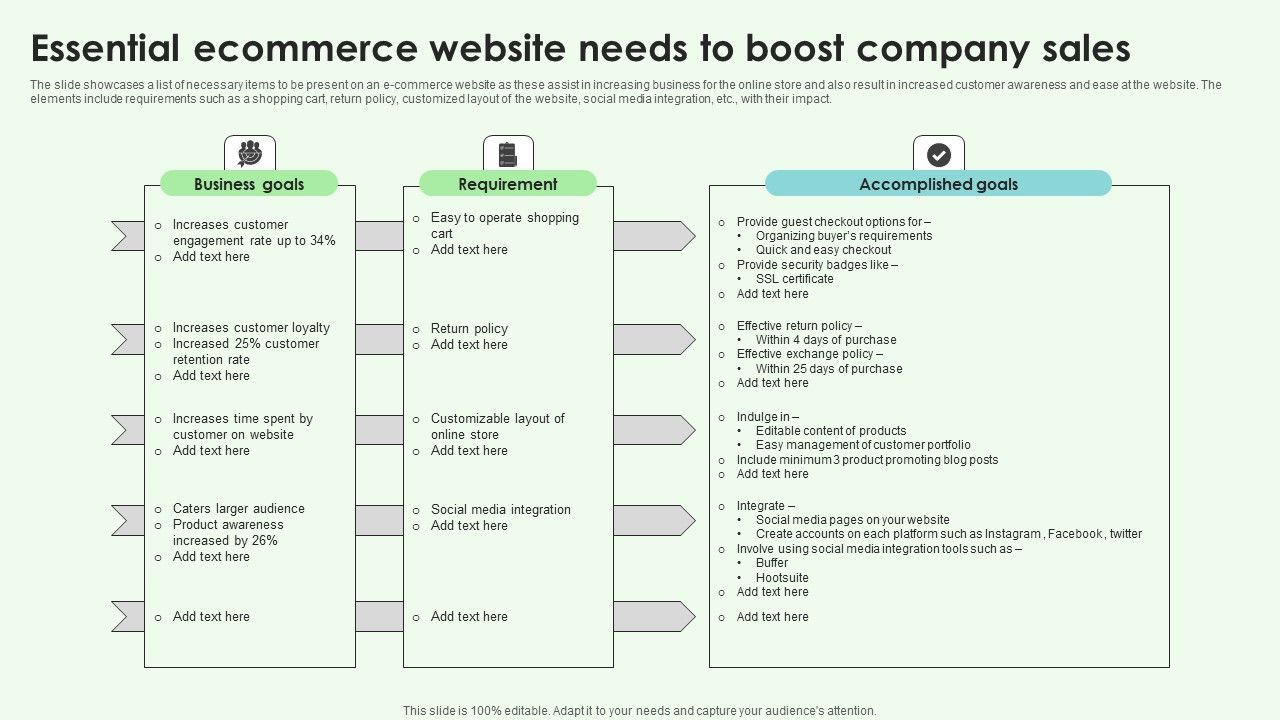 Essential_Ecommerce_Website_Needs_To_Boost_Company_Sales_Formats_PDF_Slide_1.jpg