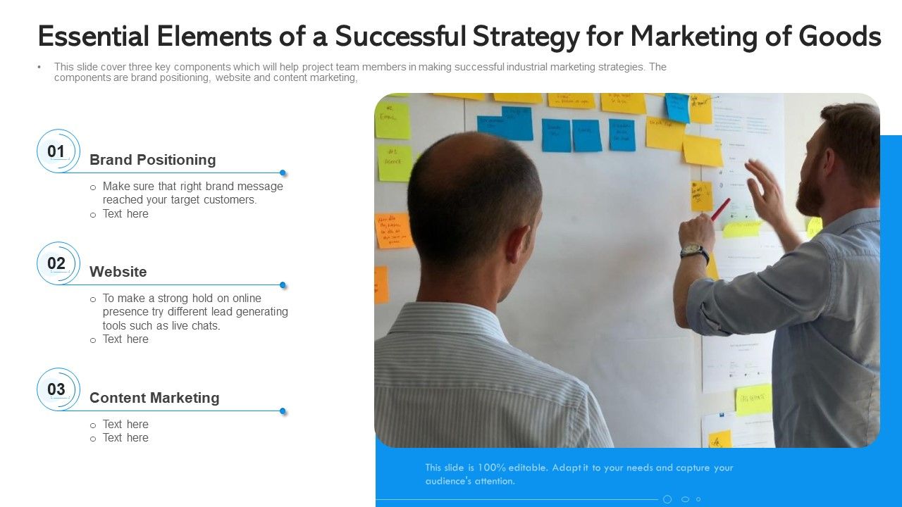 Essential_Elements_Of_A_Successful_Strategy_For_Marketing_Of_Goods_Ppt_Gallery_Backgrounds_PDF_Slide_1.jpg