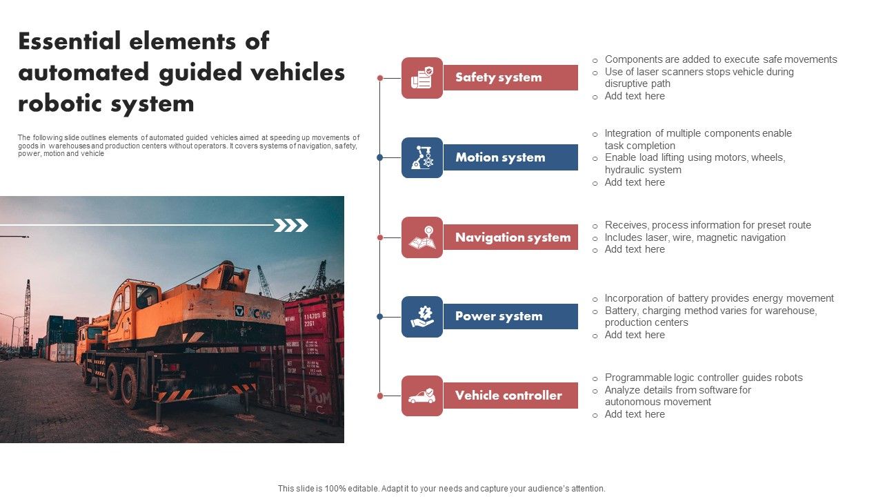Essential_Elements_Of_Automated_Guided_Vehicles_Robotic_System_Formats_PDF_Slide_1.jpg