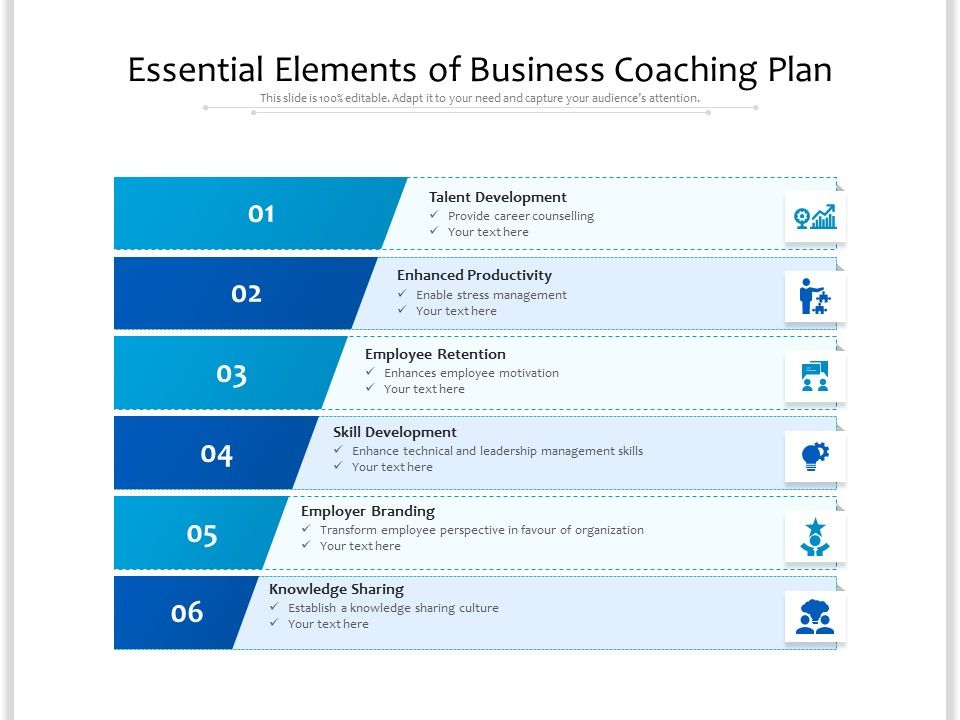 Essential_Elements_Of_Business_Coaching_Plan_Ppt_PowerPoint_Presentation_File_Styles_PDF_Slide_1.jpg
