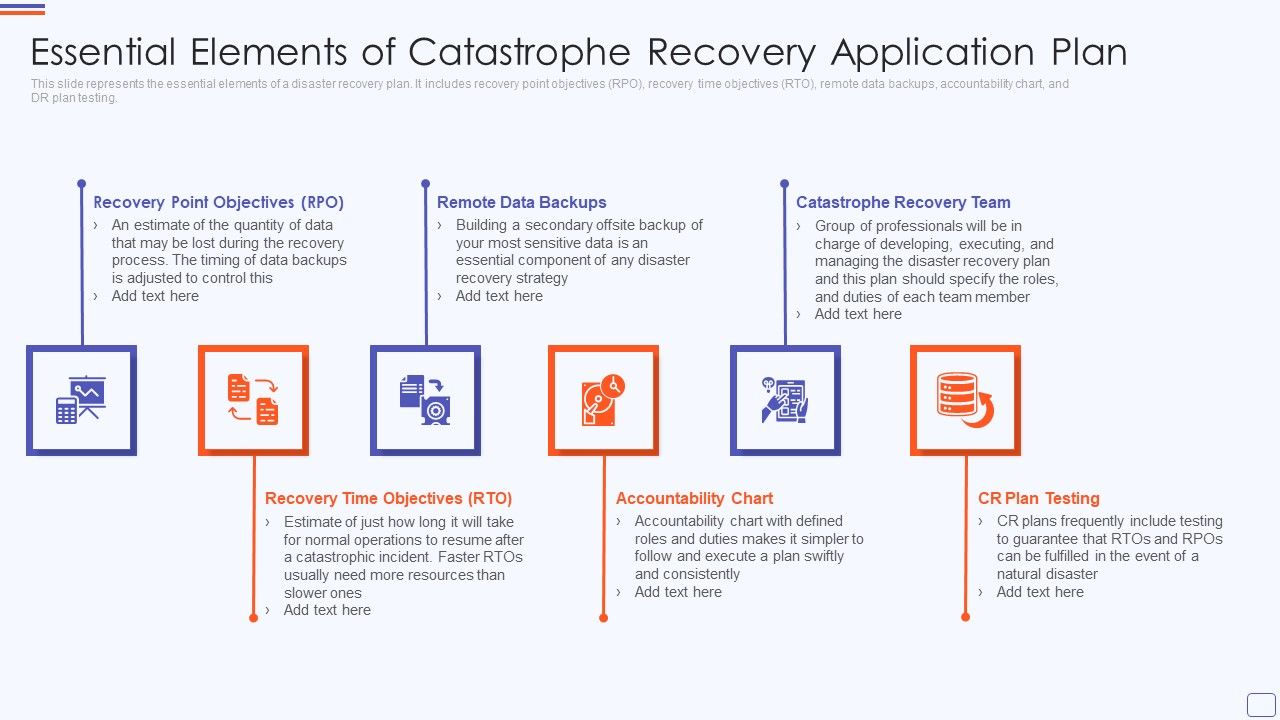 Essential_Elements_Of_Catastrophe_Recovery_Application_Plan_Microsoft_PDF_Slide_1.jpg